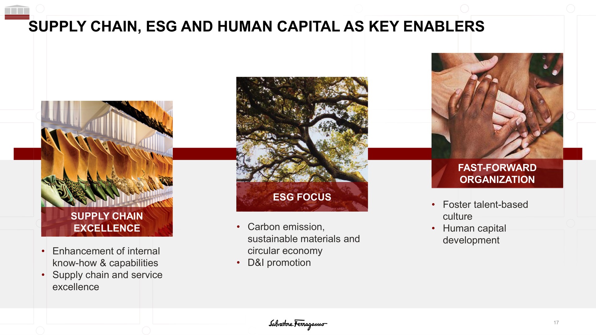 supply chain and human capital as key focus | Salvatore Ferragamo