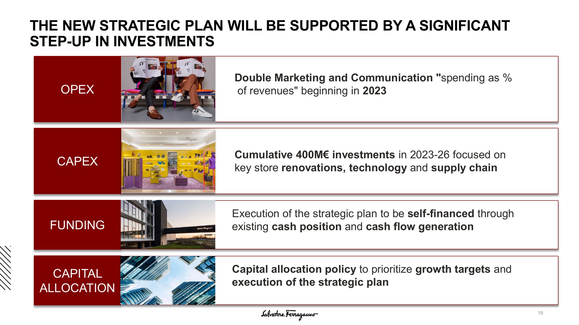 the new strategic plan will be supported by a significant step up in investments | Salvatore Ferragamo