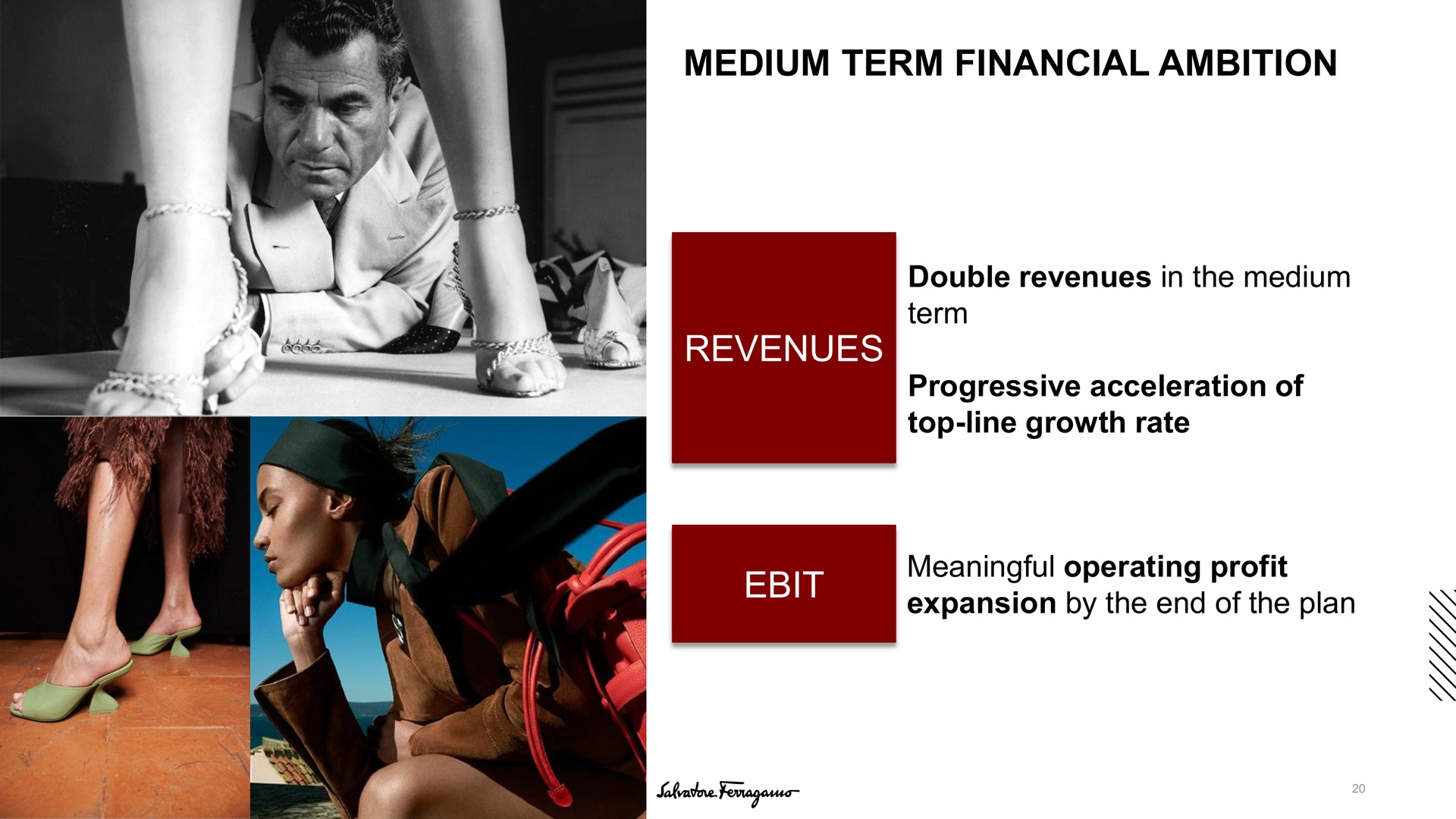 medium term financial ambition revenues | Salvatore Ferragamo