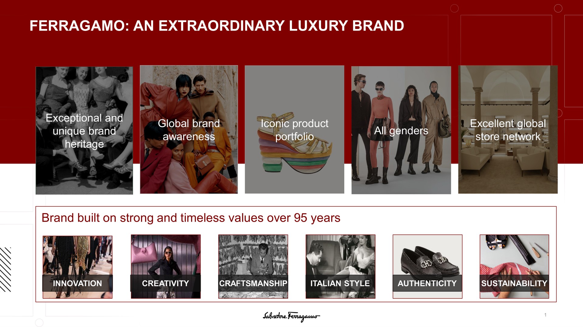 Salvatore ferragamo discount investor relations