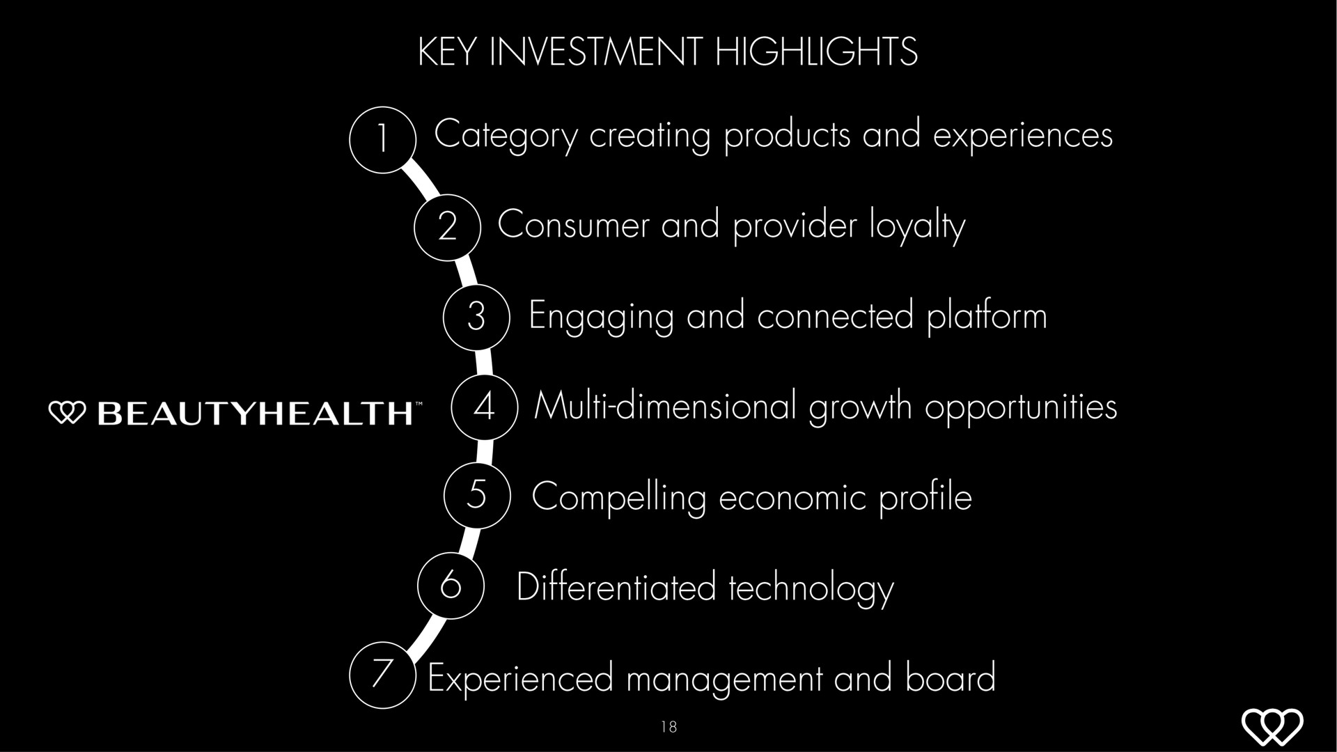 key investment consumer and provider loyalty engaging and connected platform multidimensional growth opportunities compelling economic technology experienced management and board | Hydrafacial