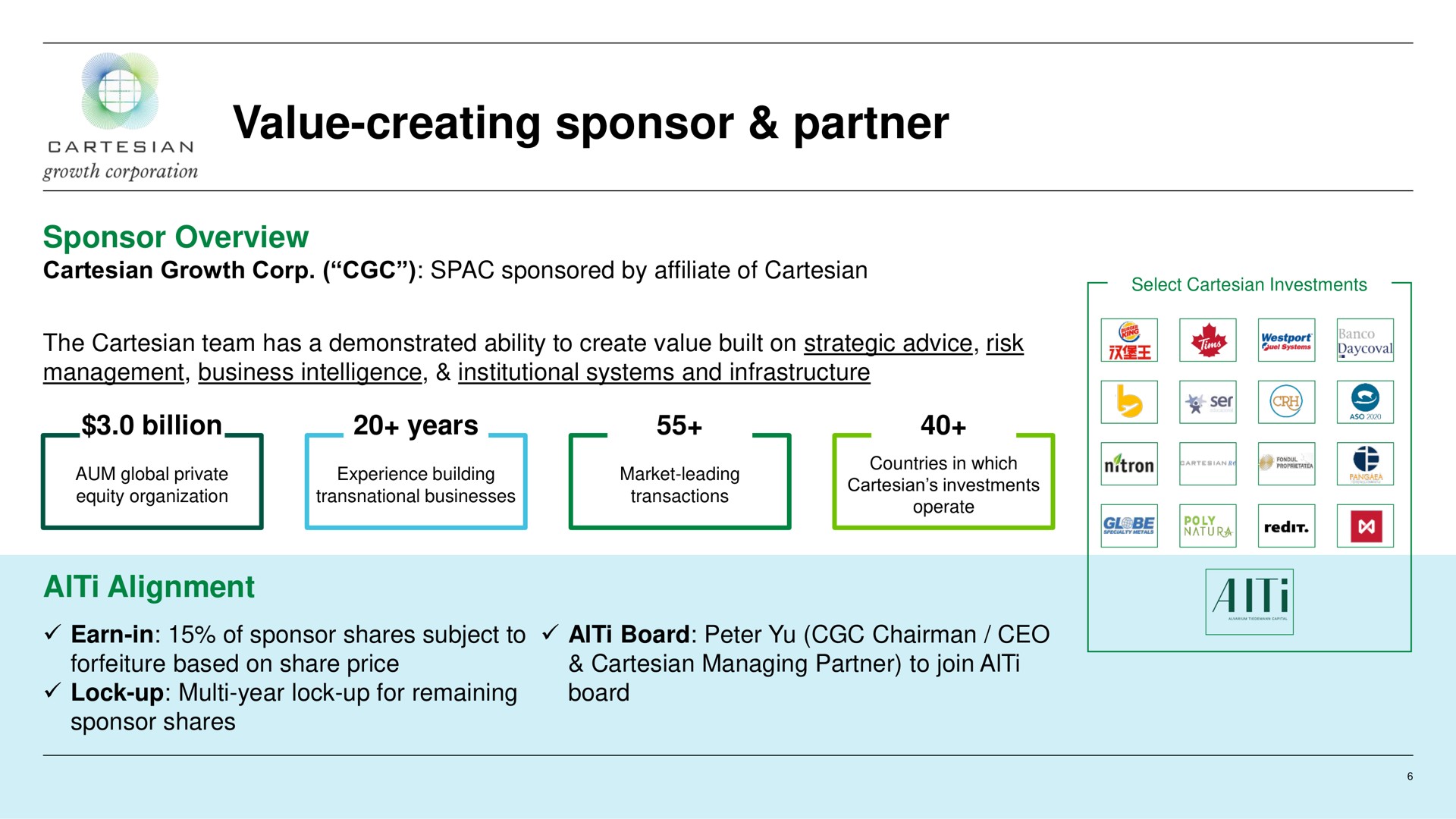 value creating sponsor partner overview alignment | AlTi