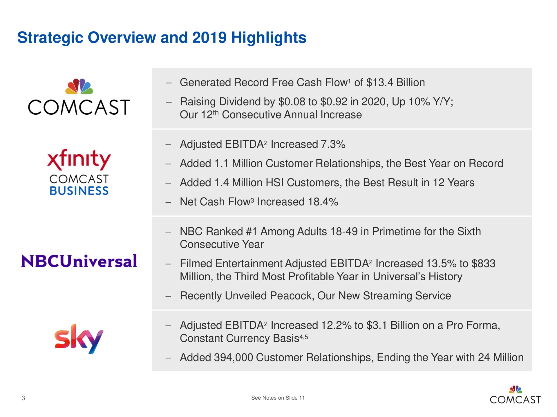strategic overview and highlights business sky | Comcast