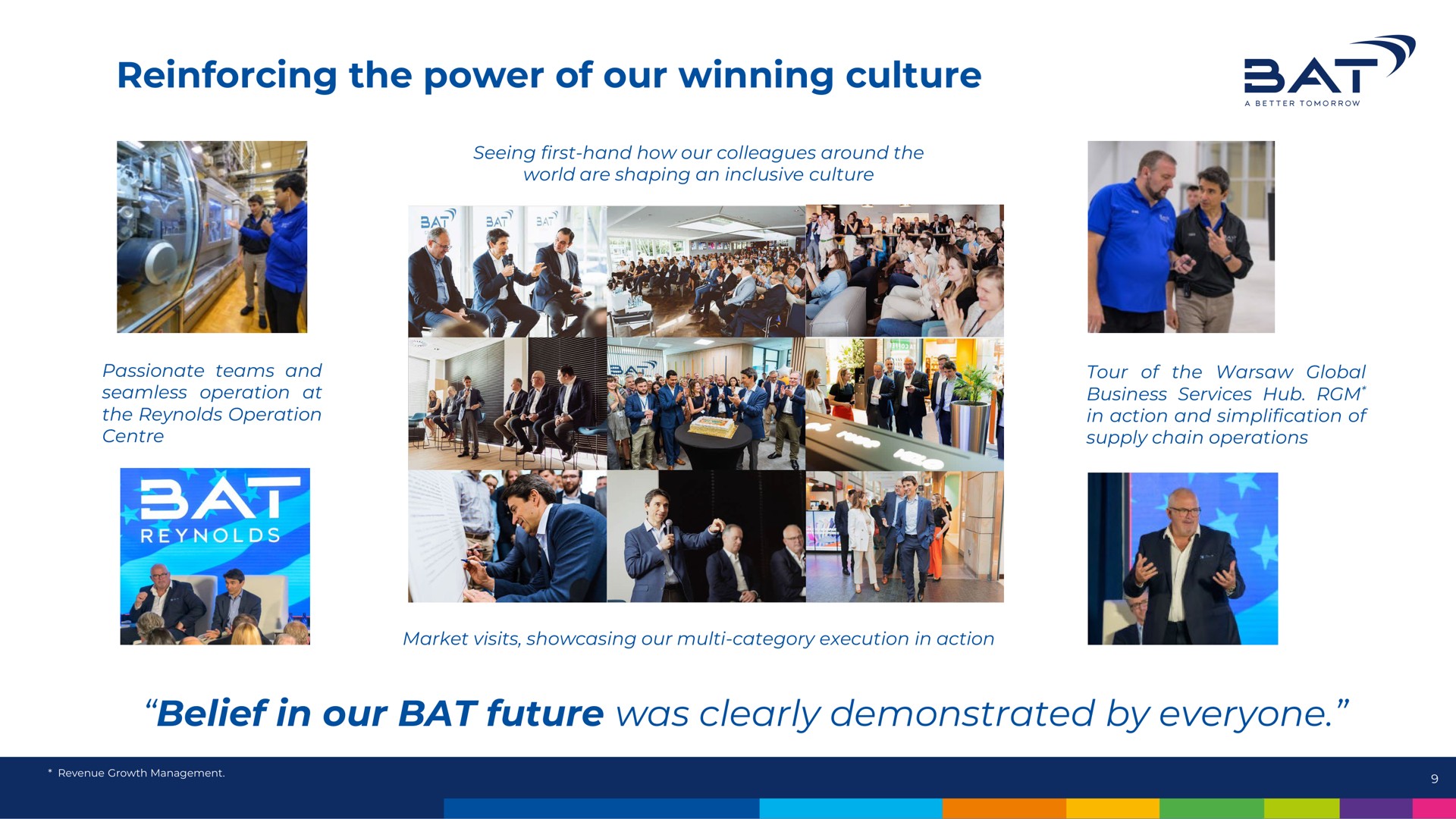 reinforcing the power of our winning culture belief in our bat future was clearly demonstrated by everyone at | BAT