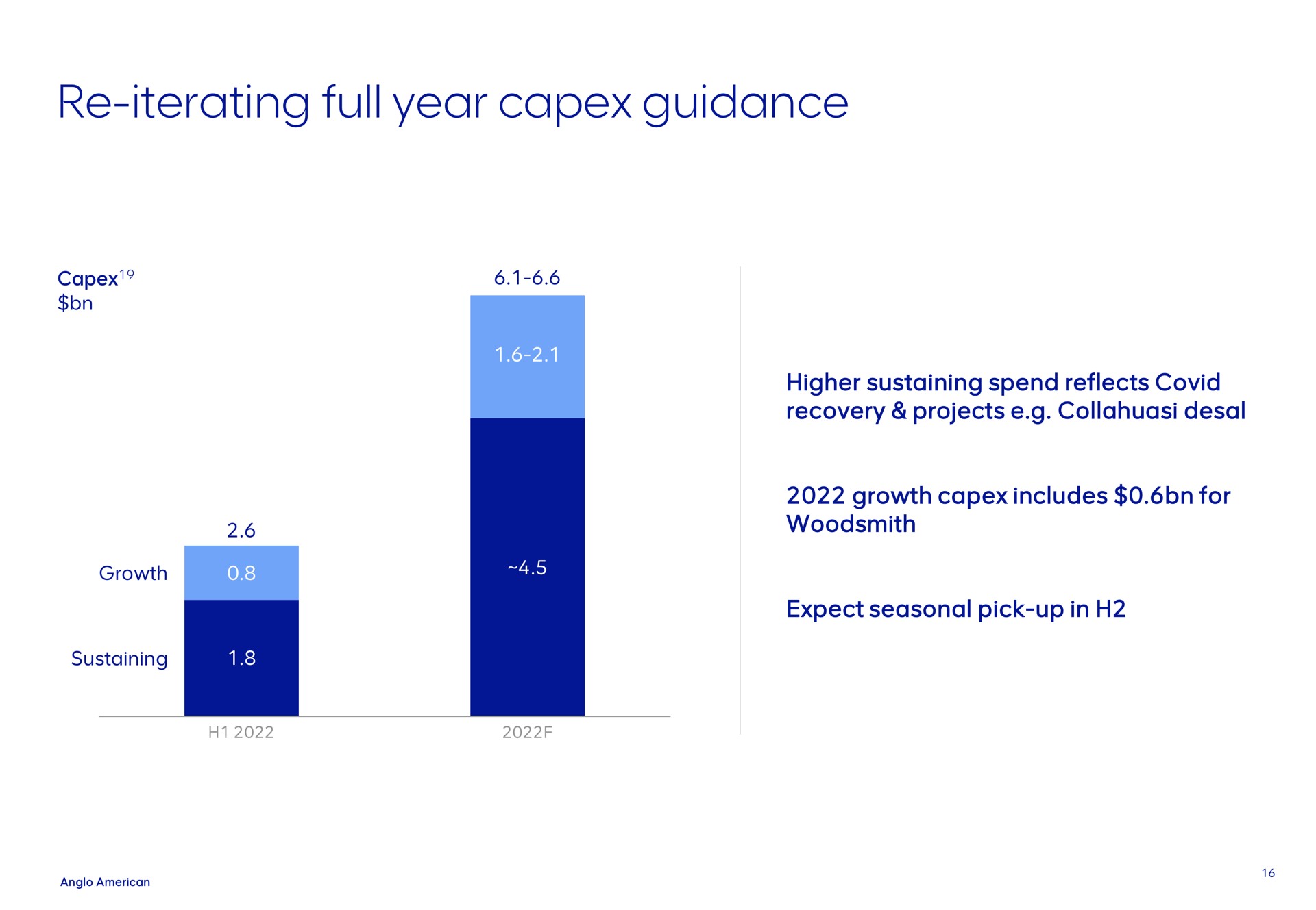 iterating full year guidance sustaining growth higher sustaining spend reflects covid recovery projects growth includes for expect seasonal pick up in | AngloAmerican