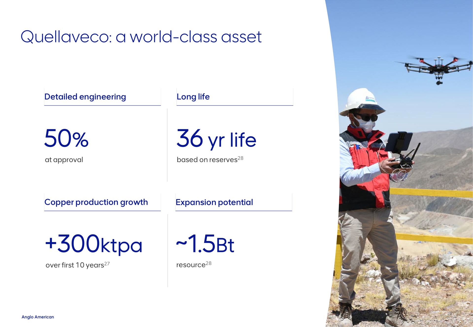 a world class asset life detailed engineering long at approval based on reserves copper production growth over first years expansion potential resource | AngloAmerican