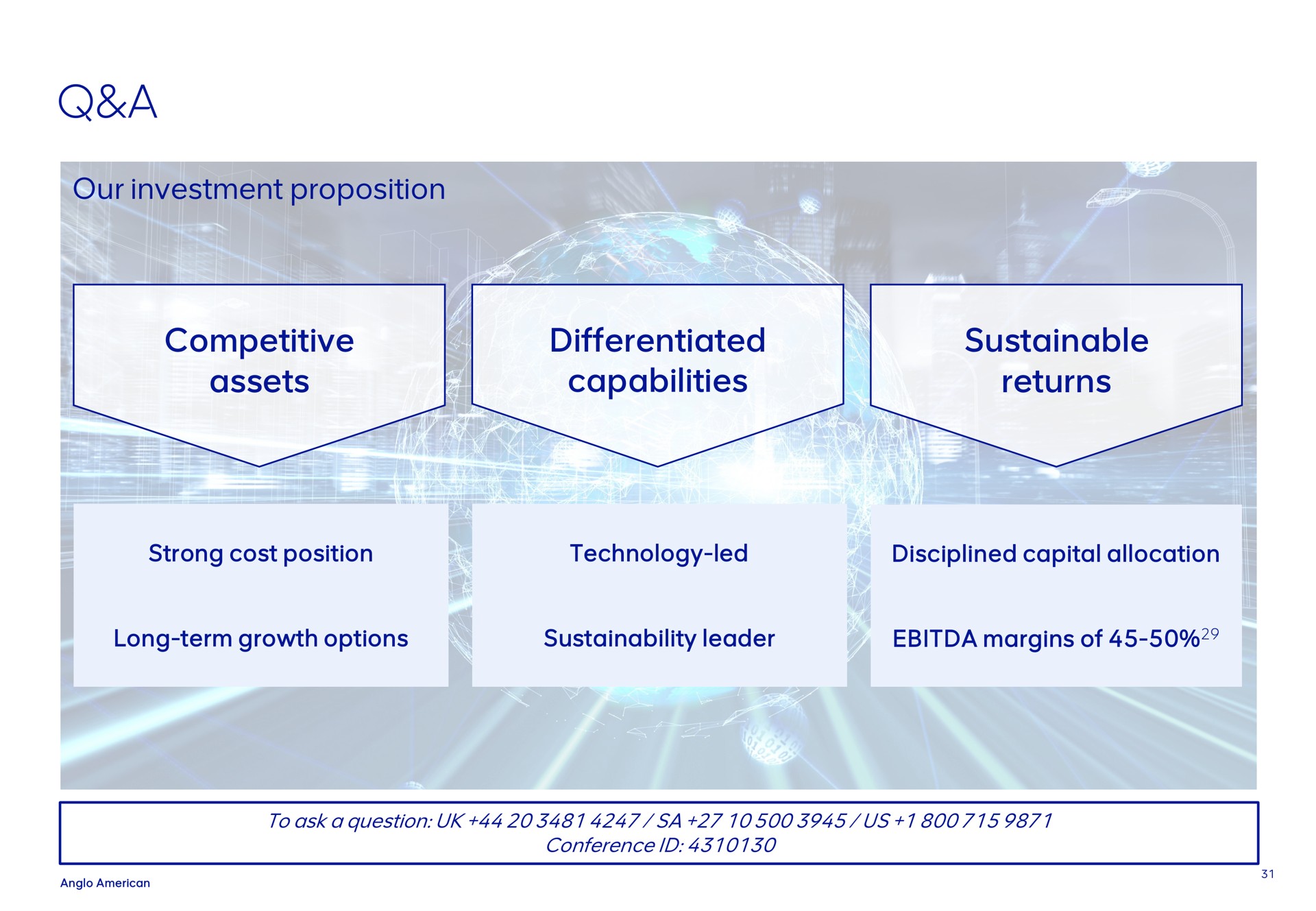 a our investment proposition returns differentiated capabilities competitive sustainable assets strong cost position technology led disciplined capital allocation long term growth options leader margins of to ask question us conference | AngloAmerican