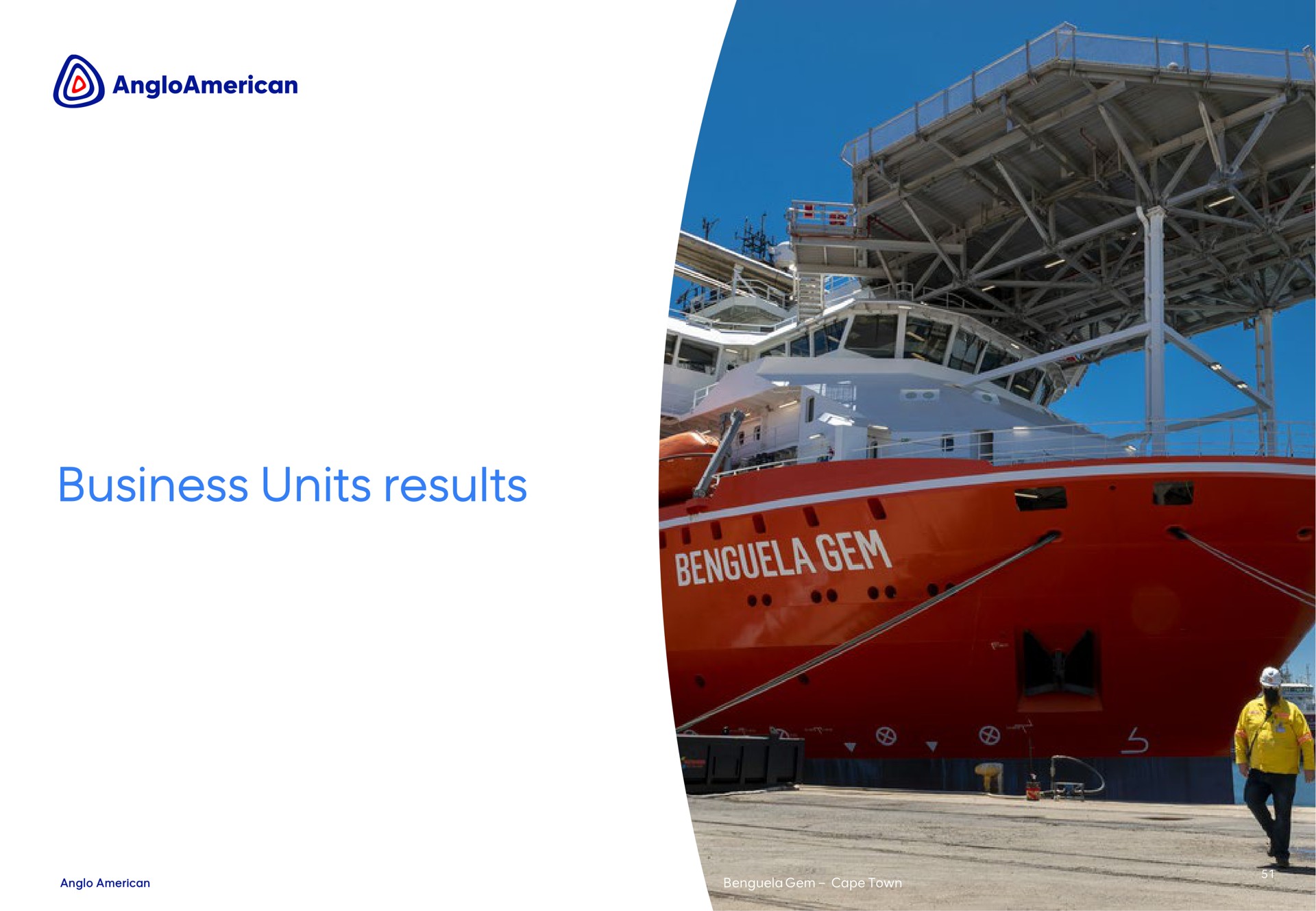 business units results | AngloAmerican
