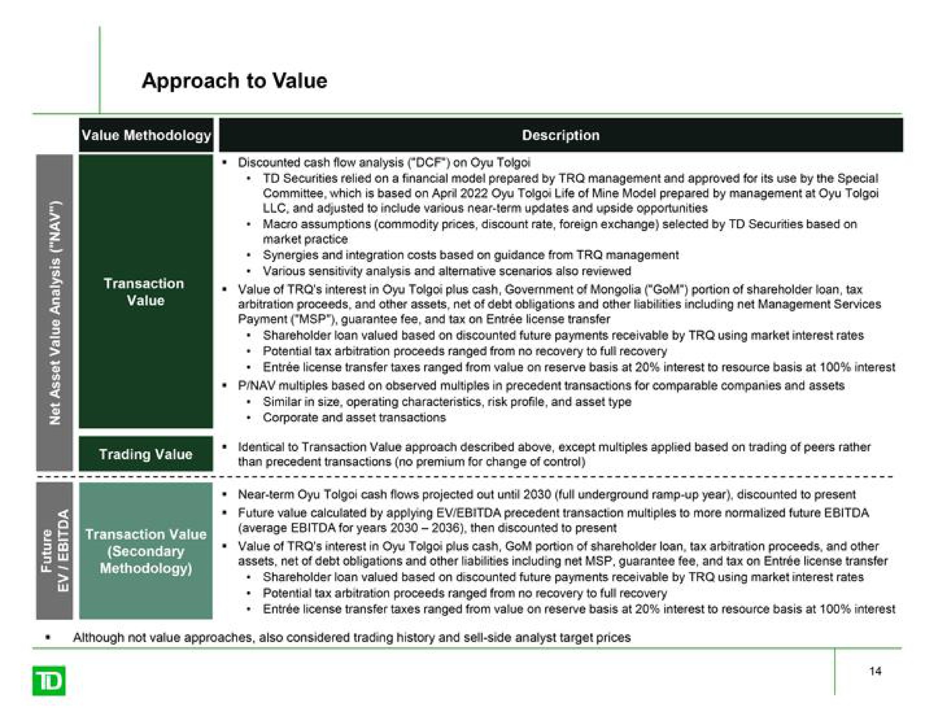 approach to value secondary value of interest in plus cash portion of shareholder loan tax arbitration proceeds and other i | TD Securities