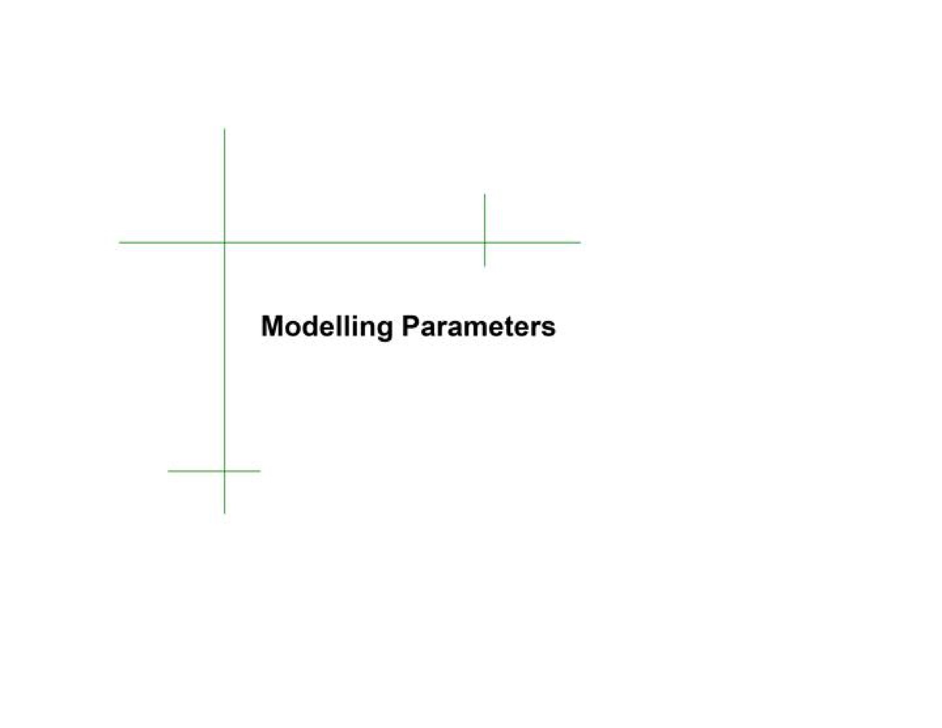 modelling parameters | TD Securities