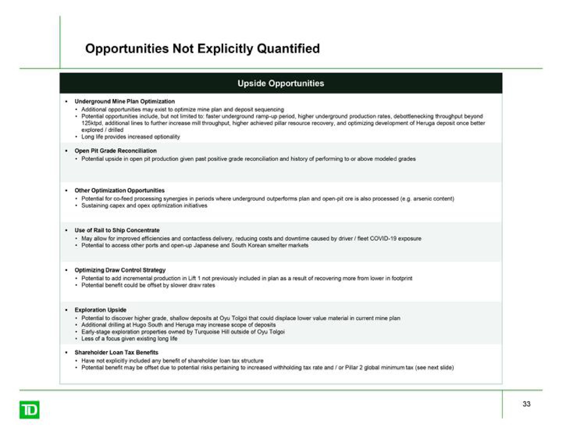 opportunities not explicitly quantified | TD Securities