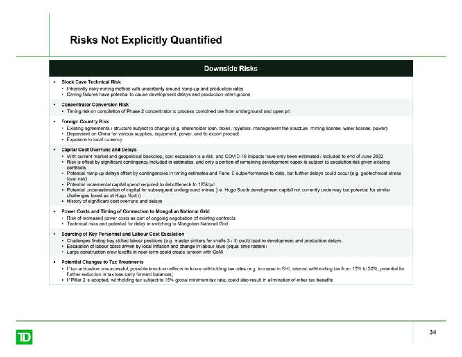 risks not explicitly quantified | TD Securities