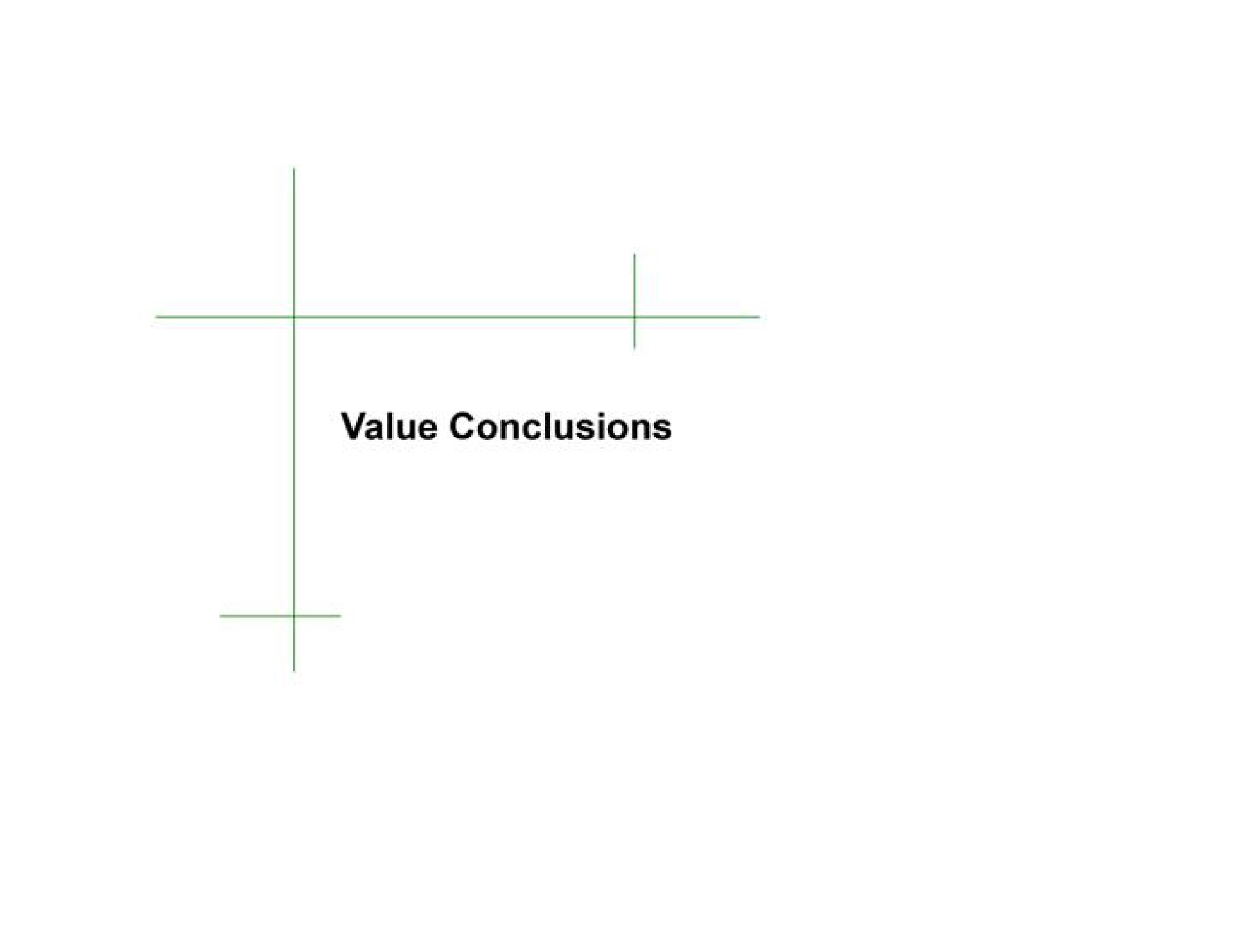 value conclusions | TD Securities