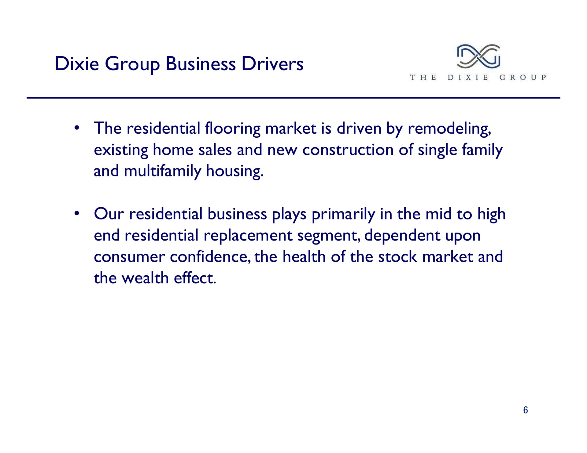 dixie group business drivers the residential flooring market is driven by remodeling existing home sales and new construction of single family and housing our residential plays primarily in the mid to high end residential replacement segment dependent upon consumer confidence the health of the stock market and the wealth effect | The Dixie Group