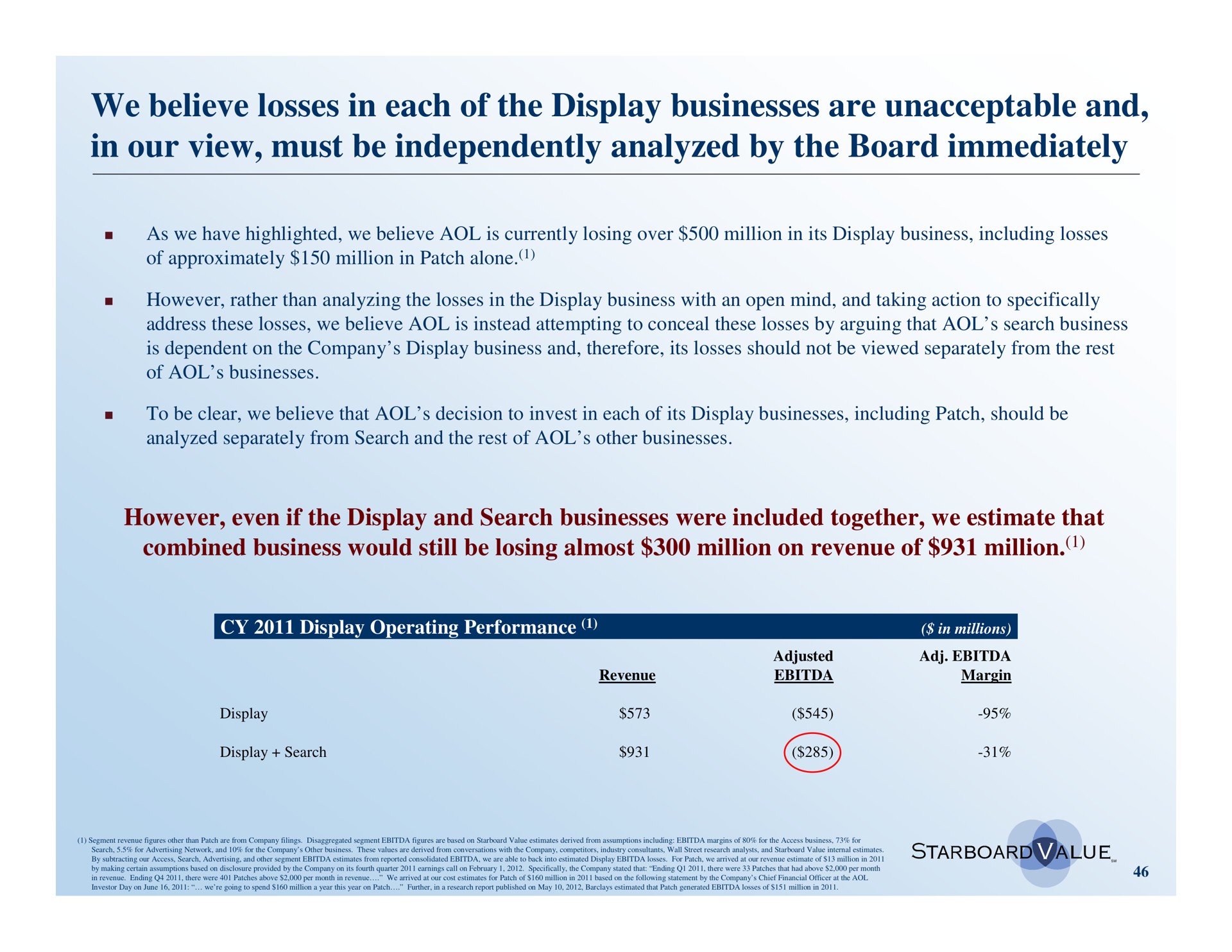 we believe losses in each of the display businesses are unacceptable and in our view must be independently analyzed by the board immediately | Starboard Value