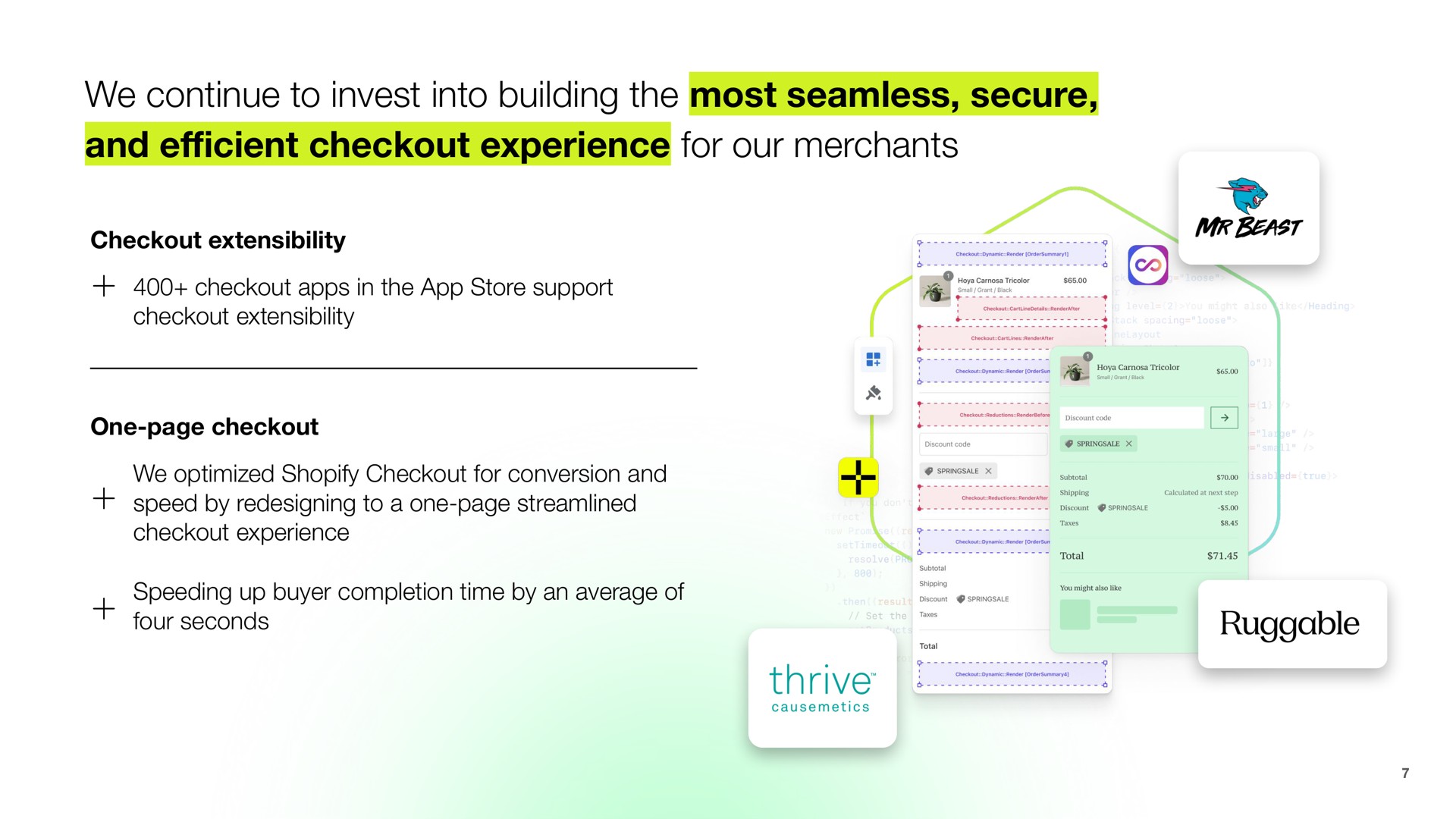 we continue to invest into building the most seamless secure and experience for our merchants | Shopify