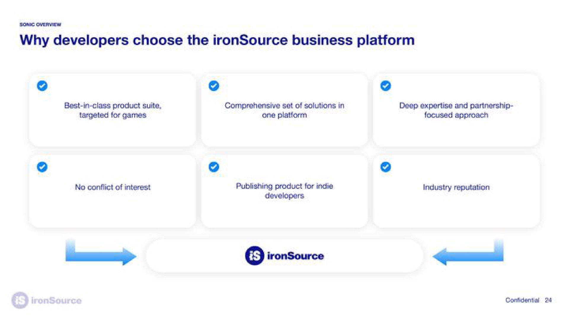 why developers choose the business platform | ironSource