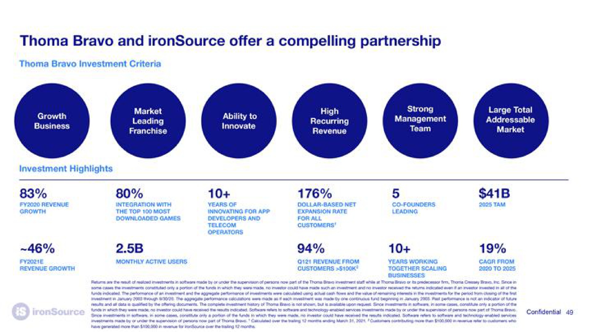 bravo and offer a compelling partnership | ironSource