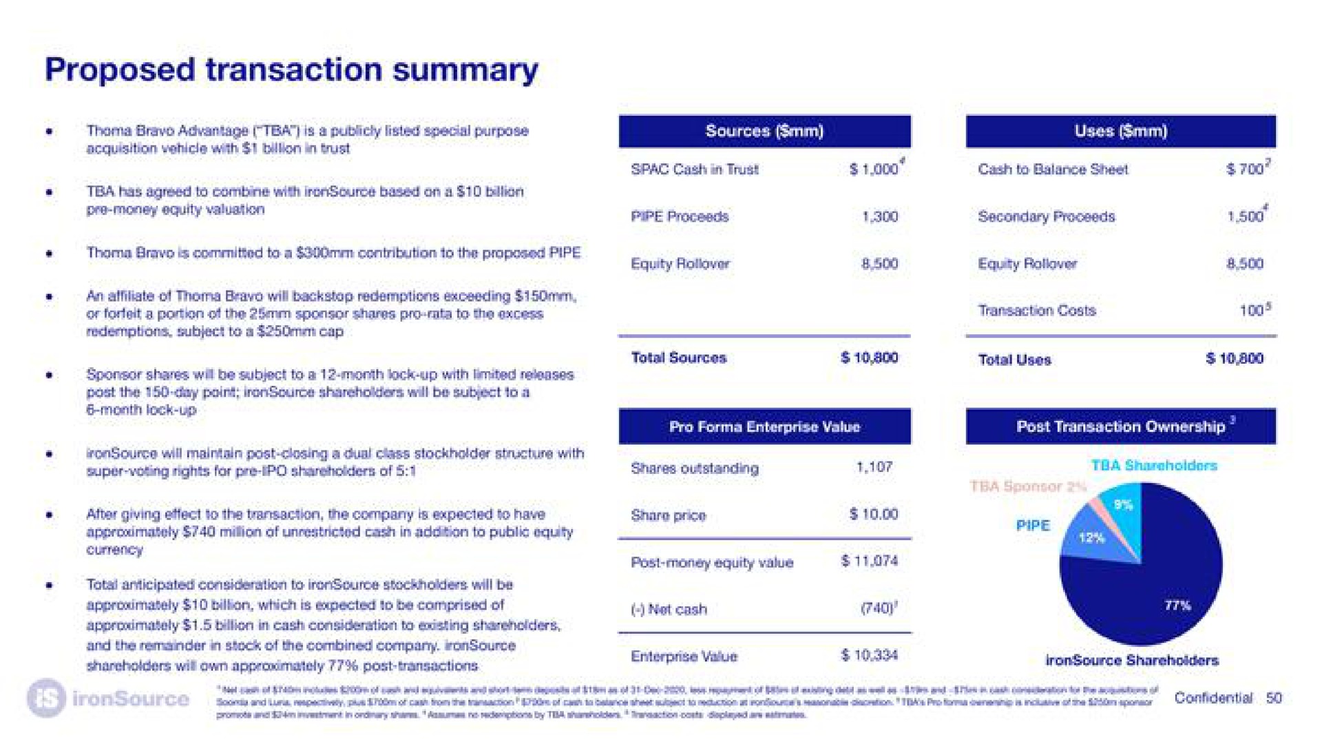 proposed transaction summary | ironSource
