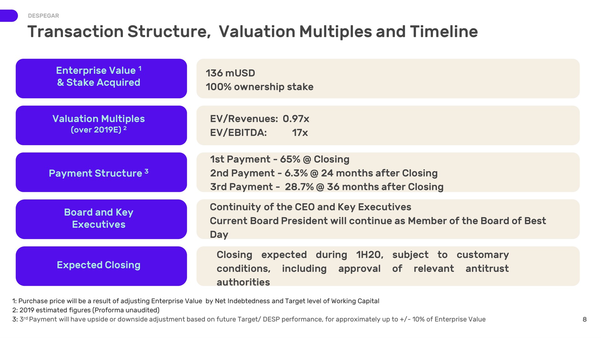transaction structure valuation multiples and | Despegar