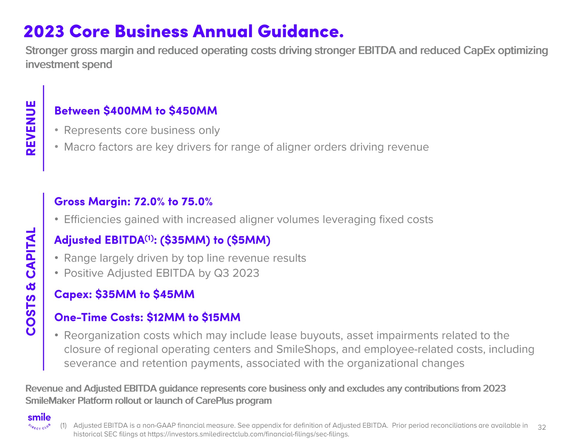 core business annual guidance | SmileDirectClub