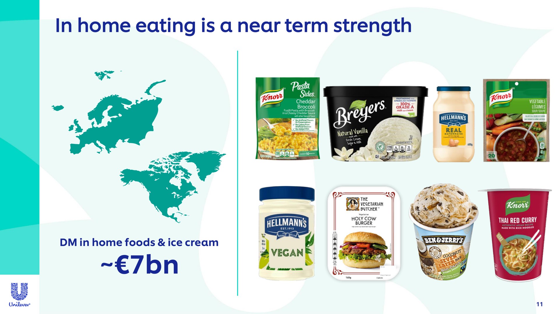 in home eating is a near term strength | Unilever