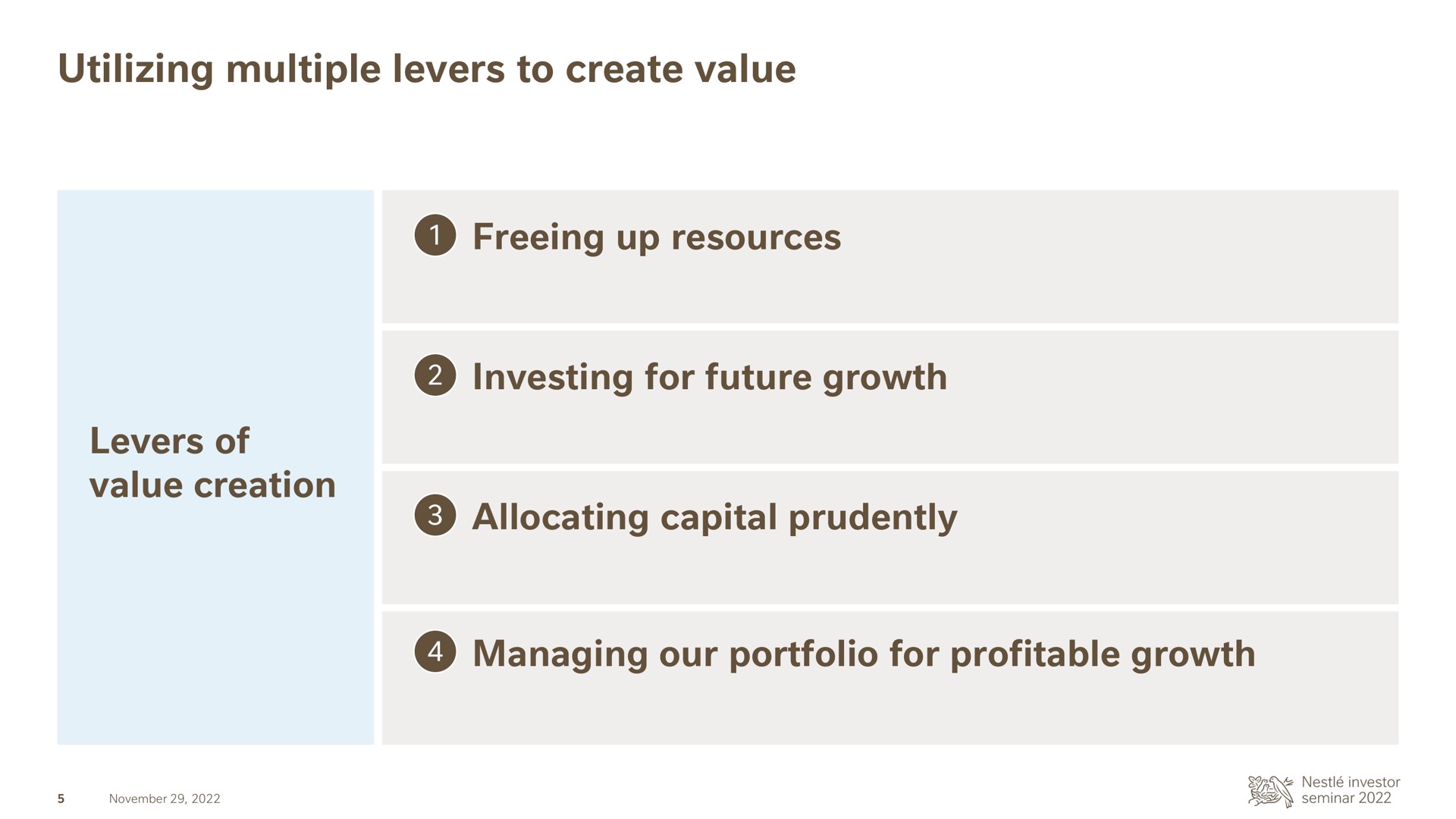 utilizing multiple levers to create value freeing up resources creation allocating capital prudently | Nestle
