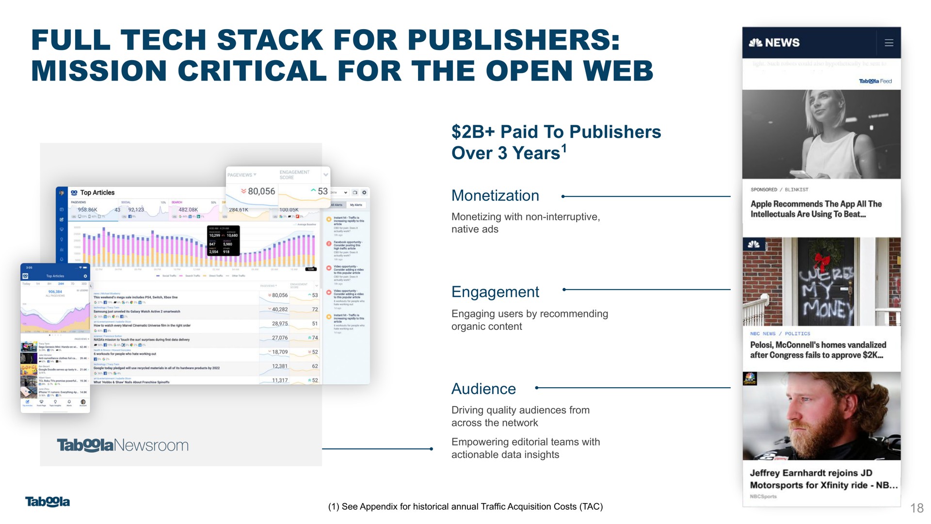 full tech stack for publishers mission critical for the open web | Taboola