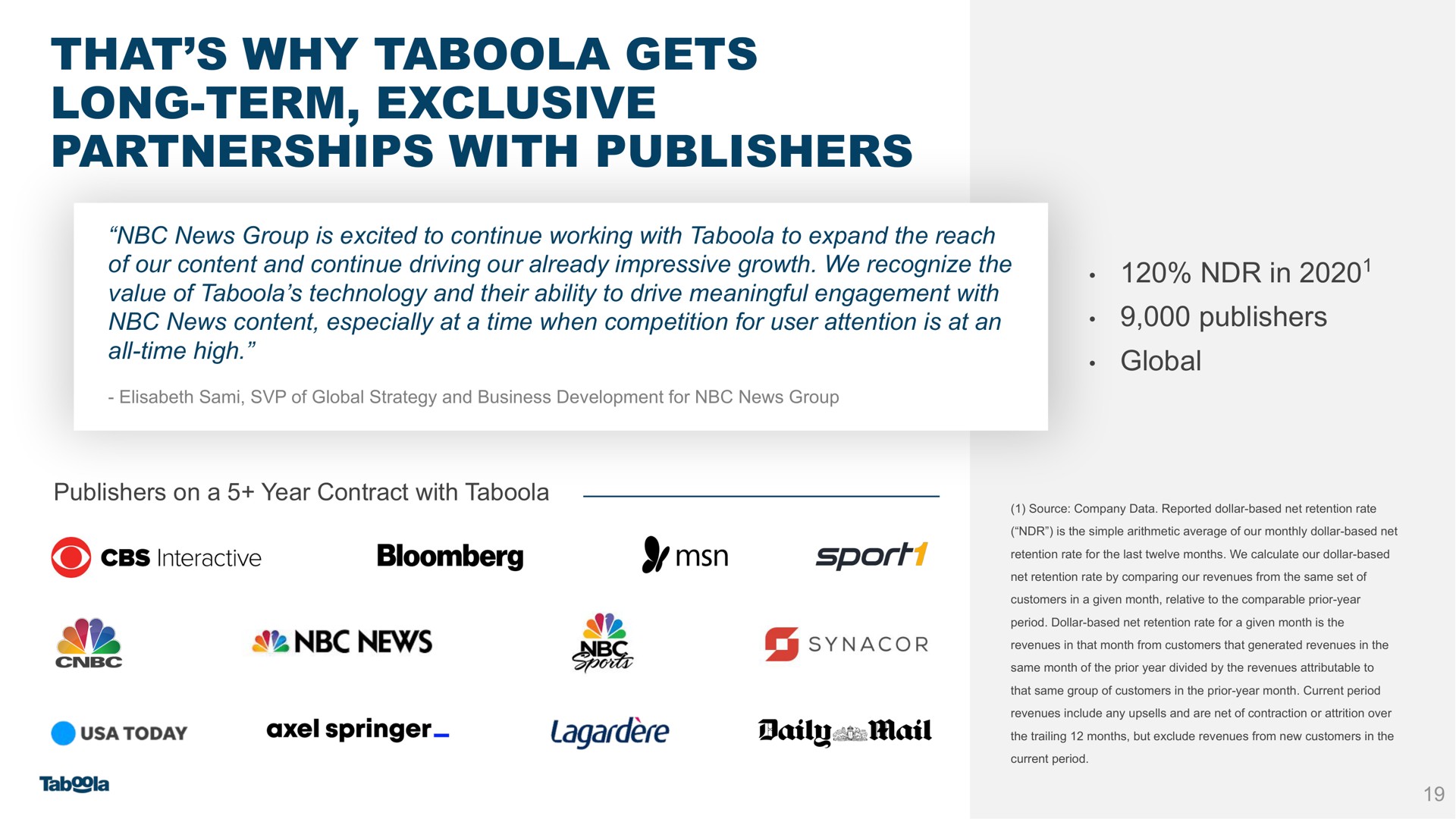 that why gets long term exclusive partnerships with publishers | Taboola