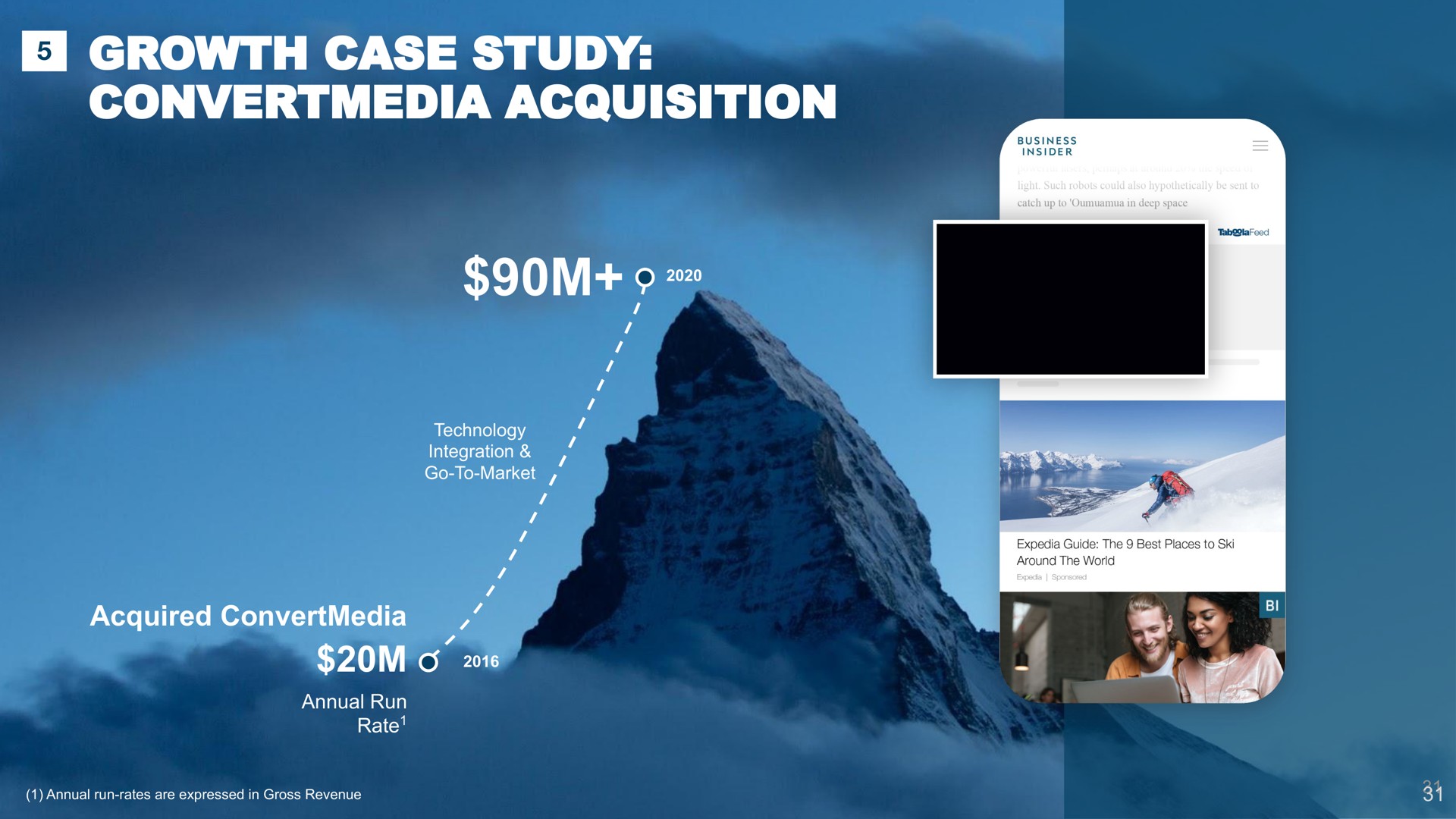 growth case study acquisition i | Taboola