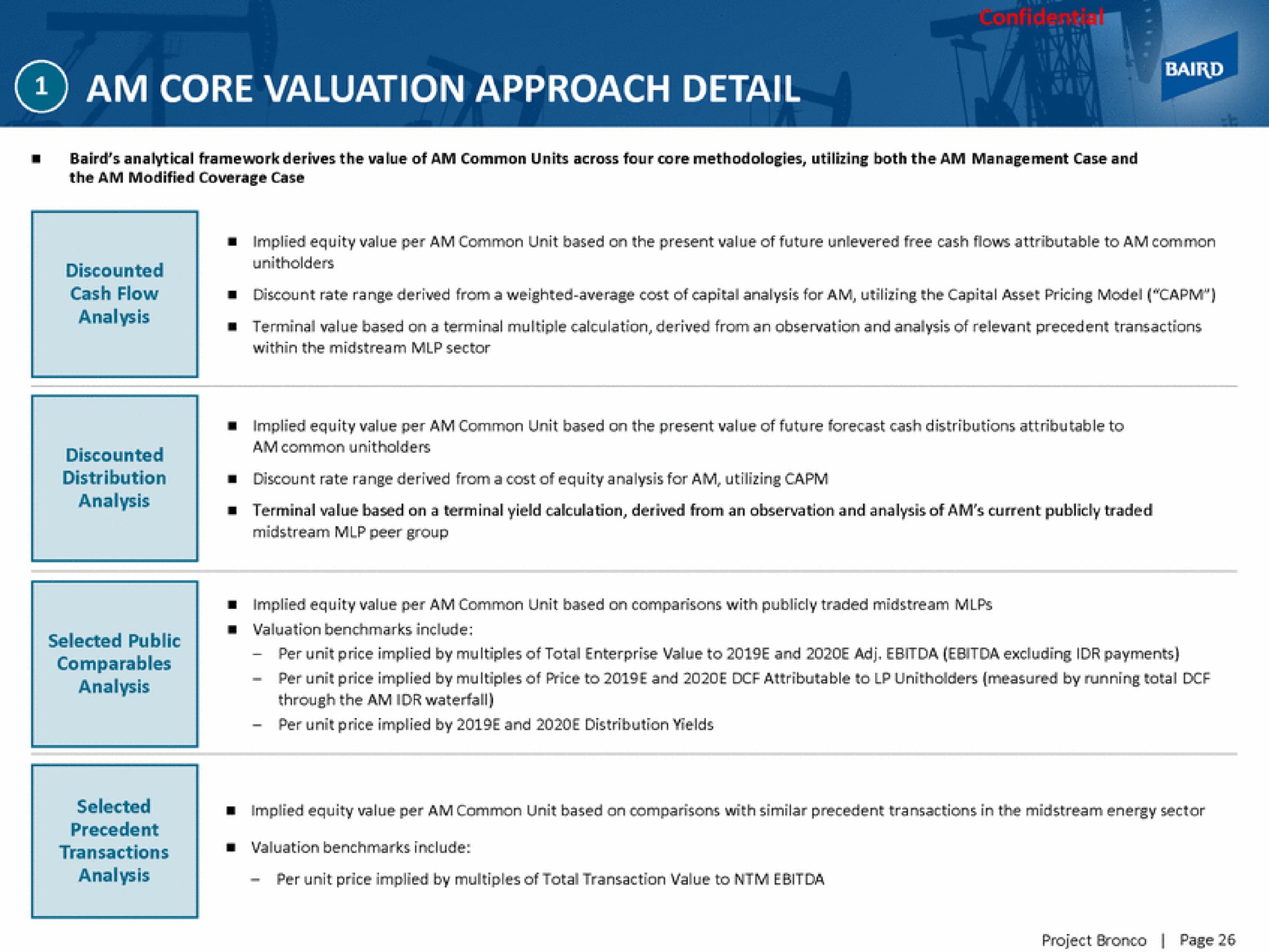 am core valuation approach detail | Baird