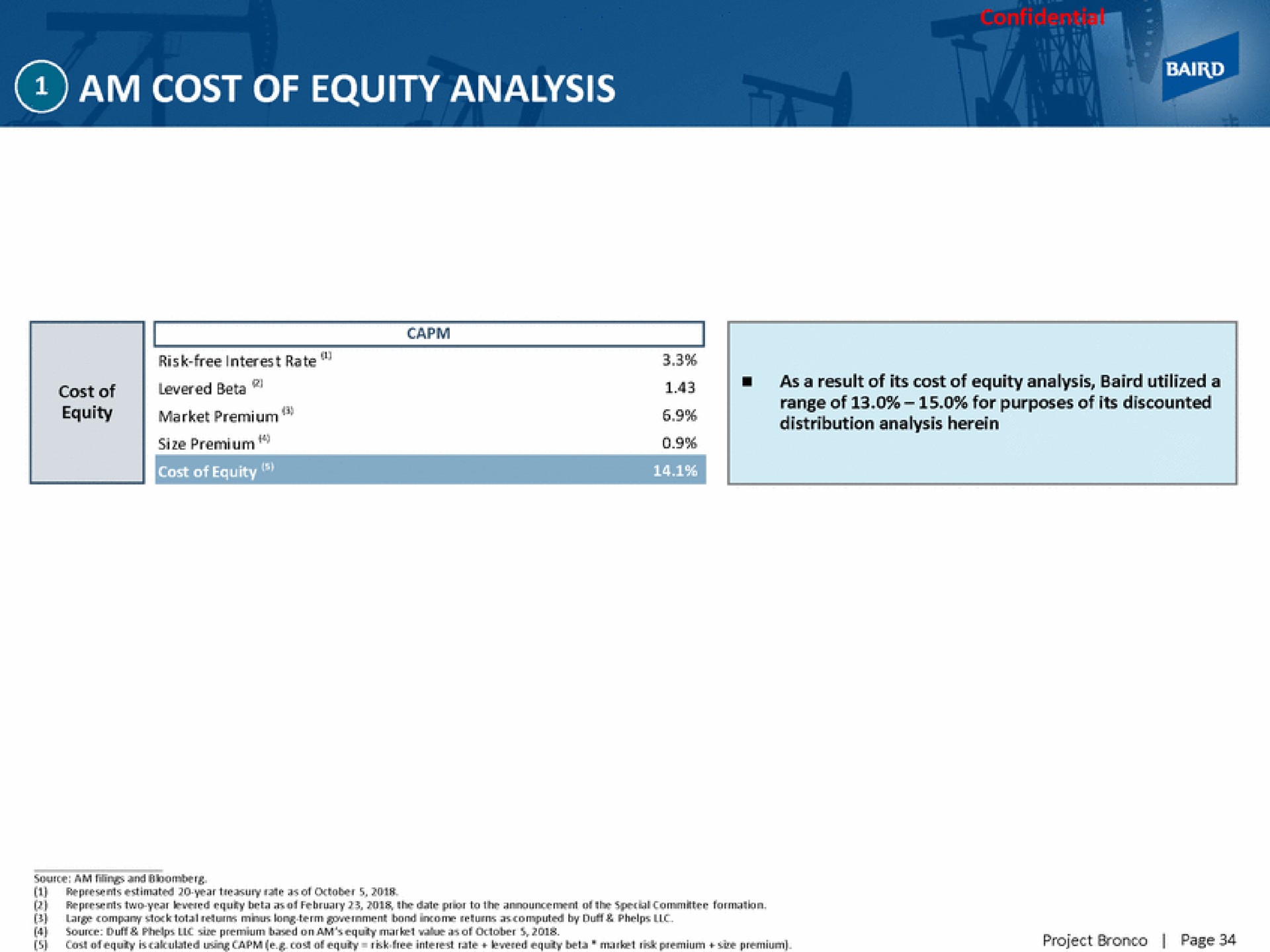 am cost of equity analysis | Baird