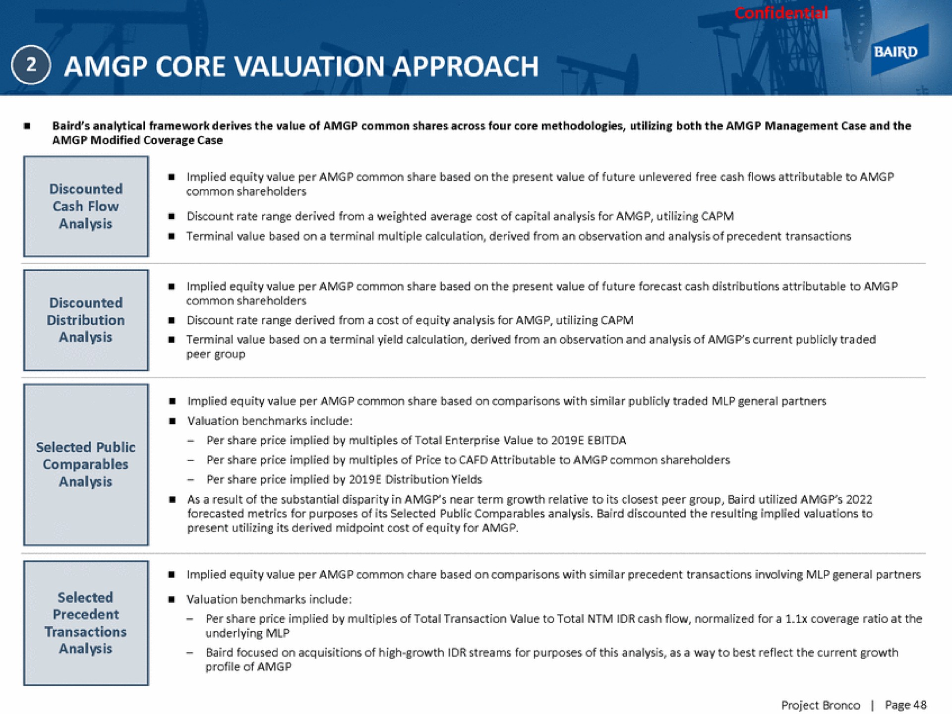 core valuation approach | Baird