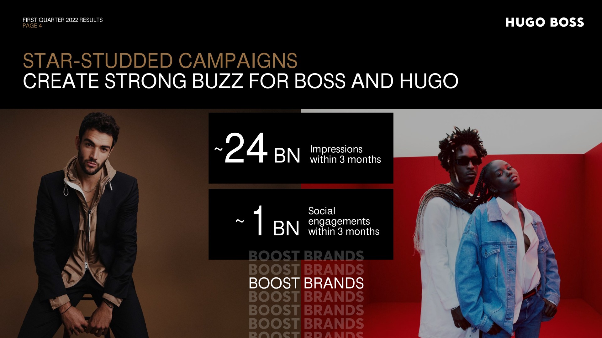 star studded campaigns create strong buzz for boss and boost brands | Hugo Boss