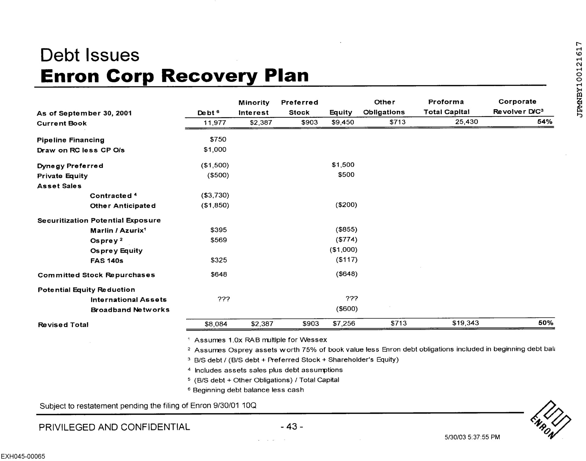 debt issues corp recovery plan | Enron