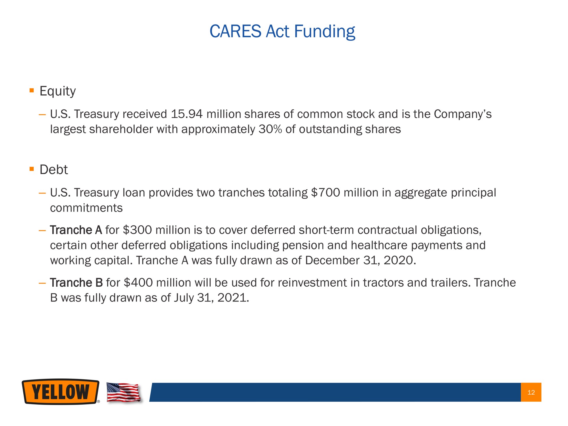 cares act funding | Yellow Corporation