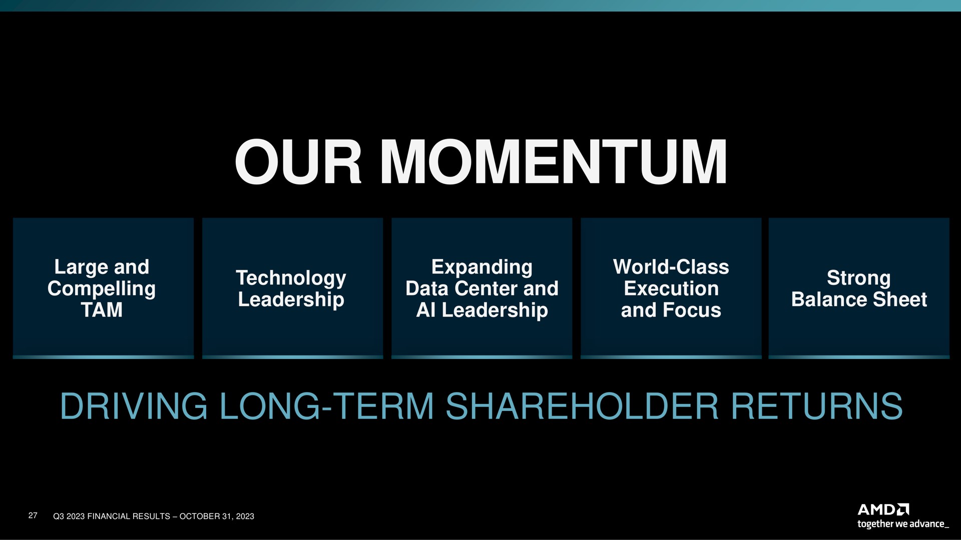 our momentum large and compelling tam technology leadership expanding data center and leadership world class execution and focus strong balance sheet driving long term shareholder returns | AMD