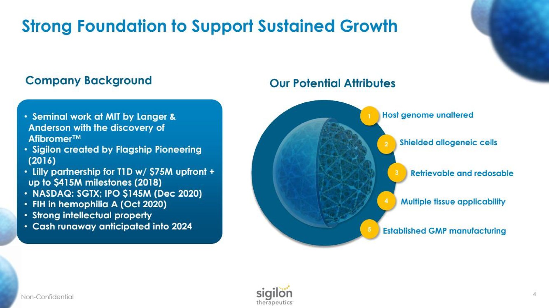 strong foundation to support sustained growth | Sigilon Therapeutics