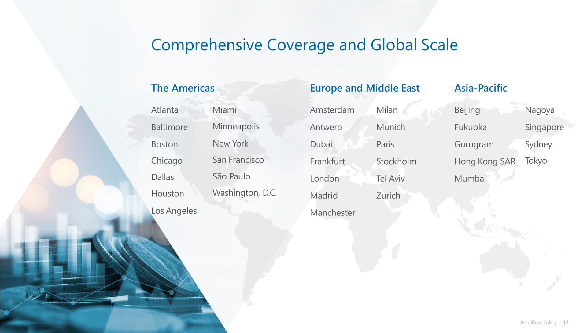 comprehensive coverage and global scale the and middle east pacific | Houlihan Lokey