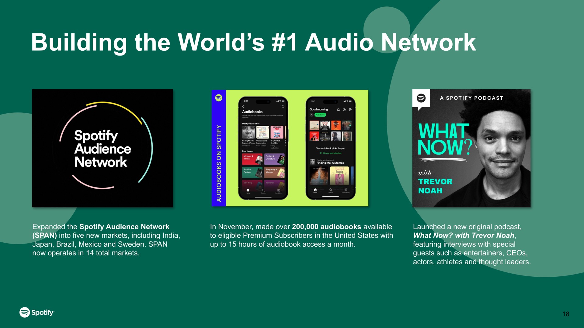 building the world audio network a audience | Spotify