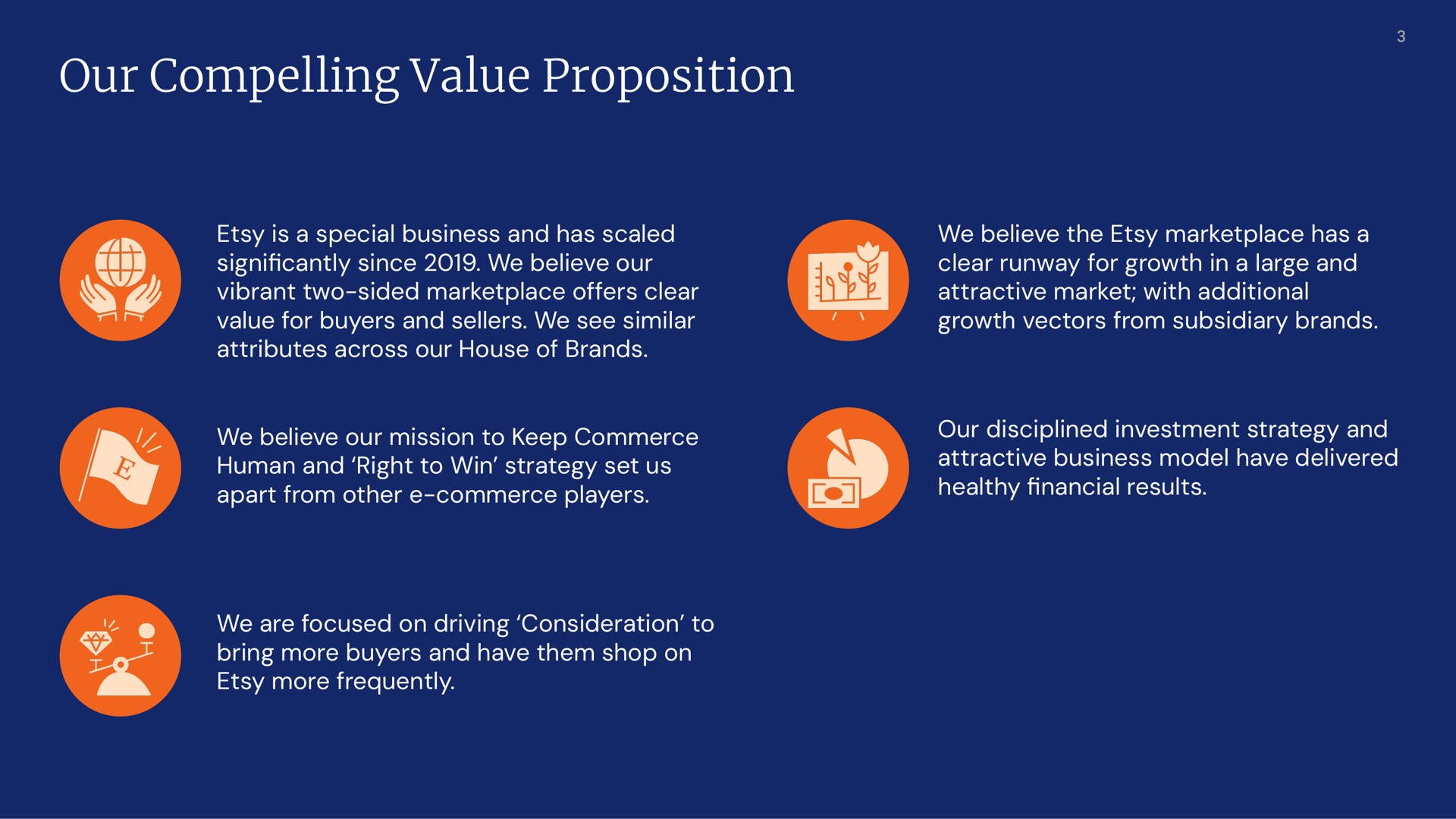 our compelling value proposition | Etsy