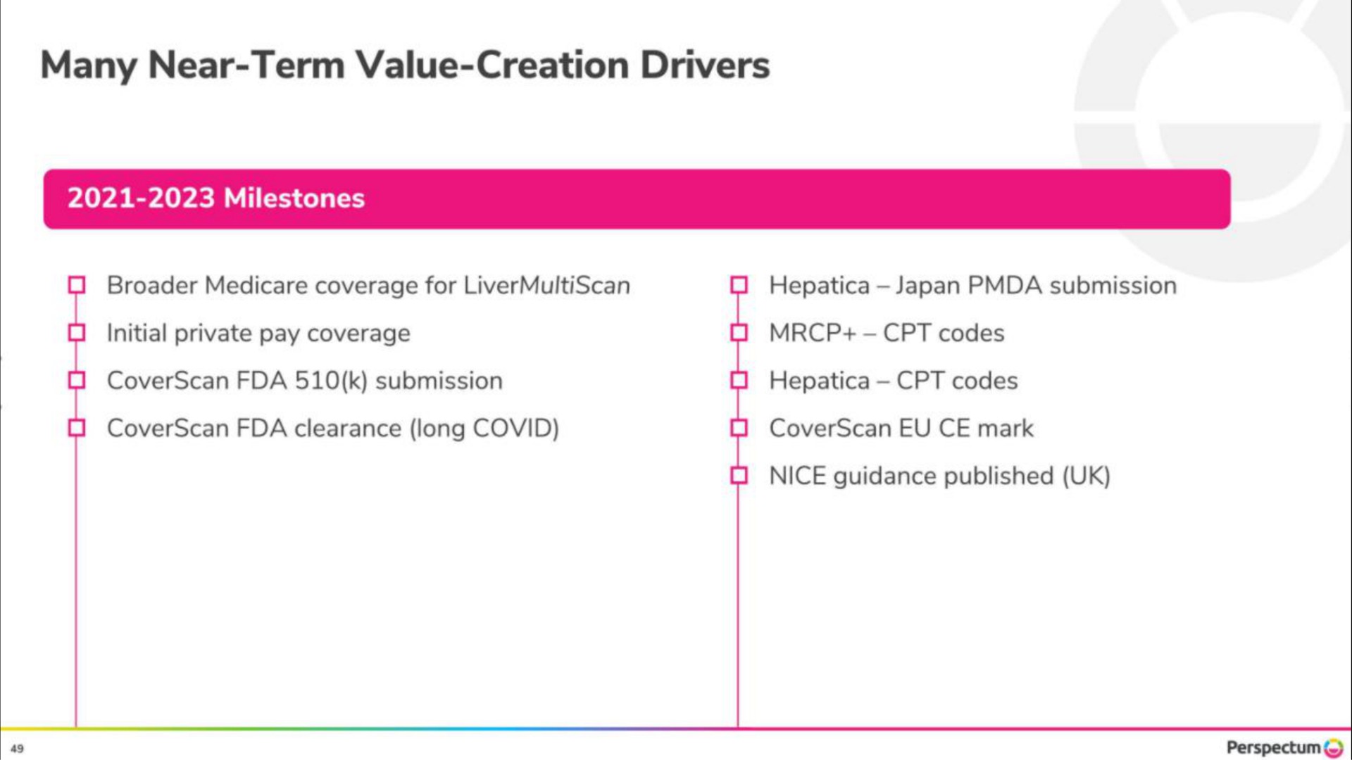 many near term value creation drivers | Perspectum