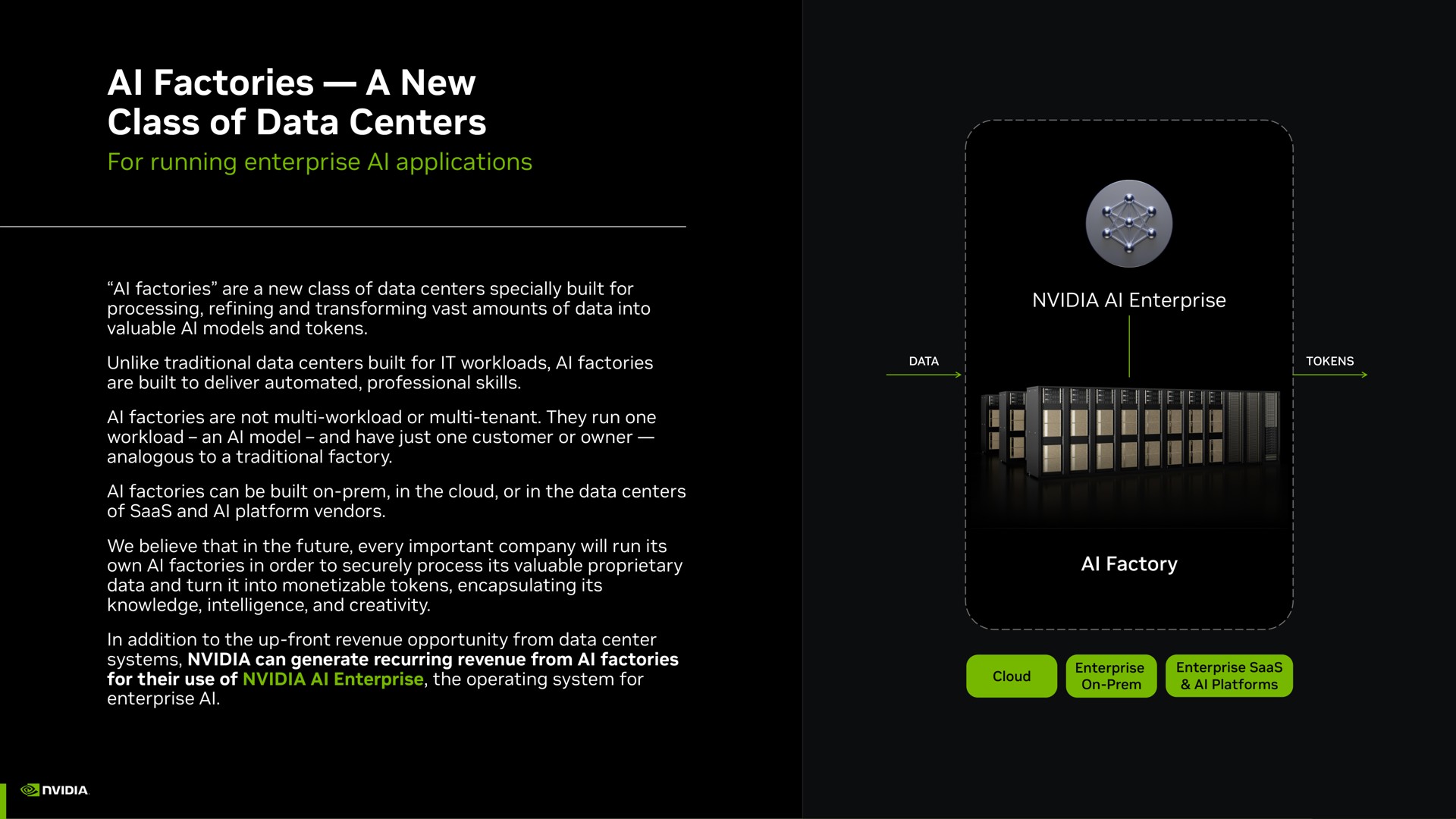 factories a new class of data centers | NVIDIA