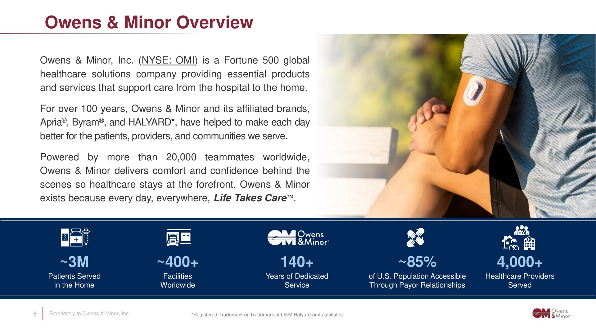 minor overview | Owens&Minor