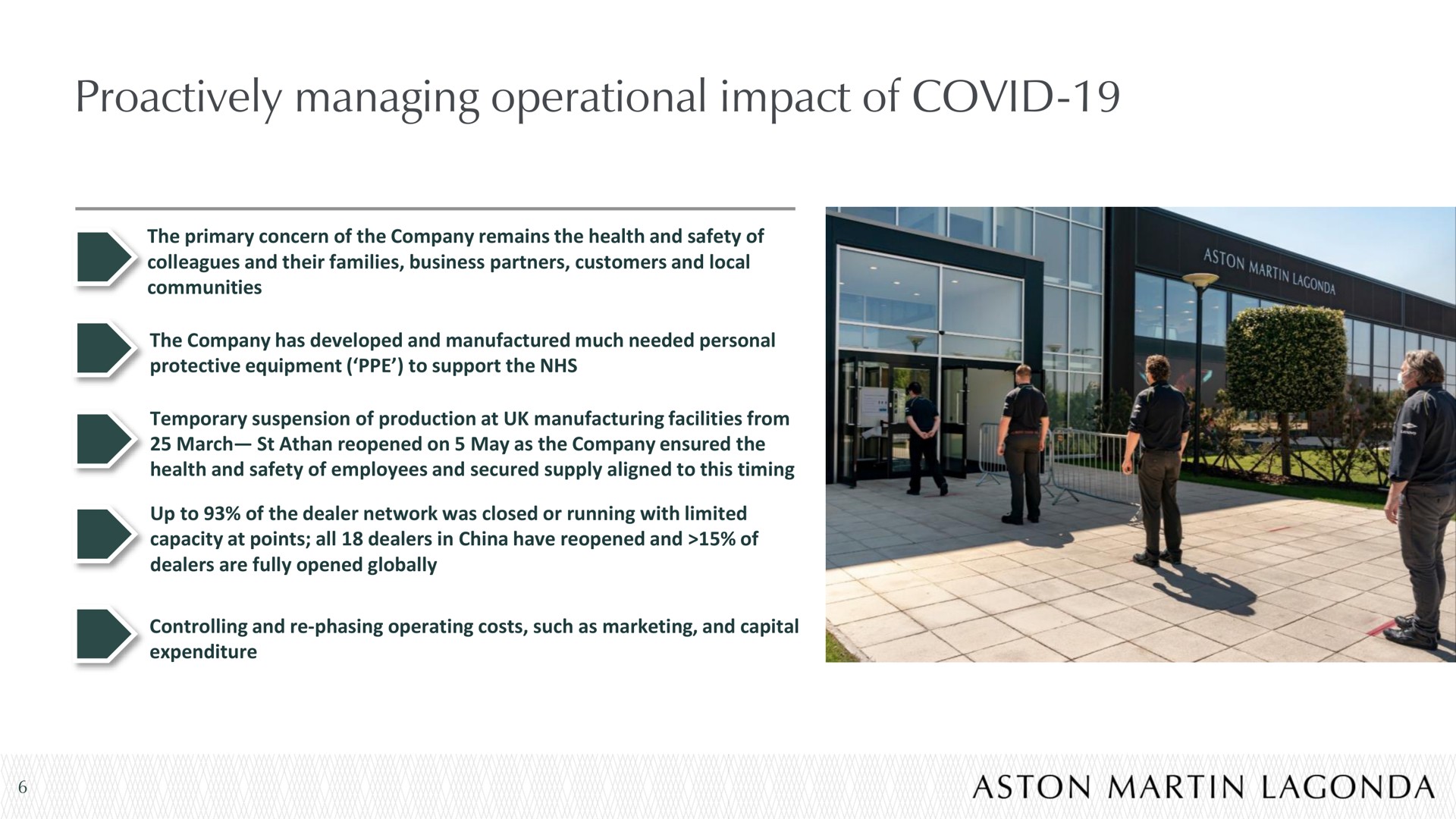 managing operational impact of covid | Aston Martin Lagonda