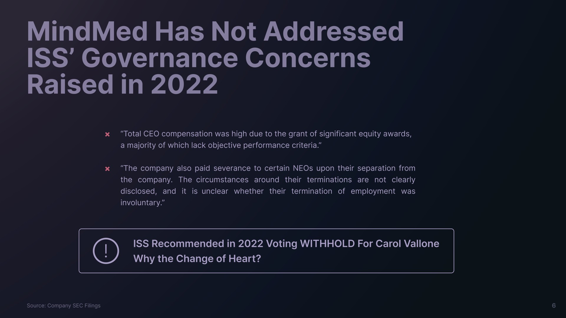has not addressed iss governance concerns raised in | Freeman Capital Management