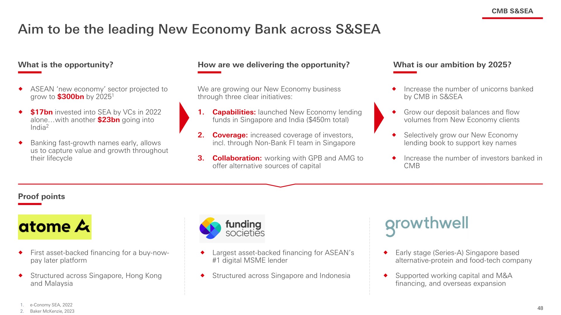 aim to be the leading new economy bank across sea | HSBC