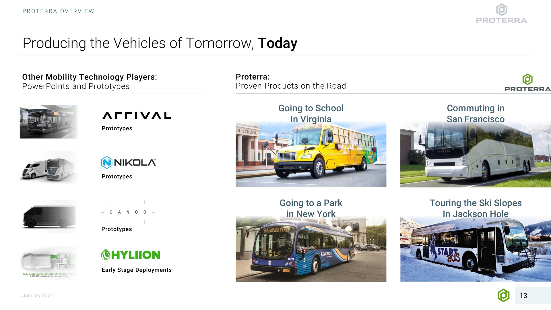 producing the vehicles of tomorrow today other mobility technology players and prototypes proven products on road going to school in a going to a park in new york commuting in san touring ski slopes in hole | Proterra