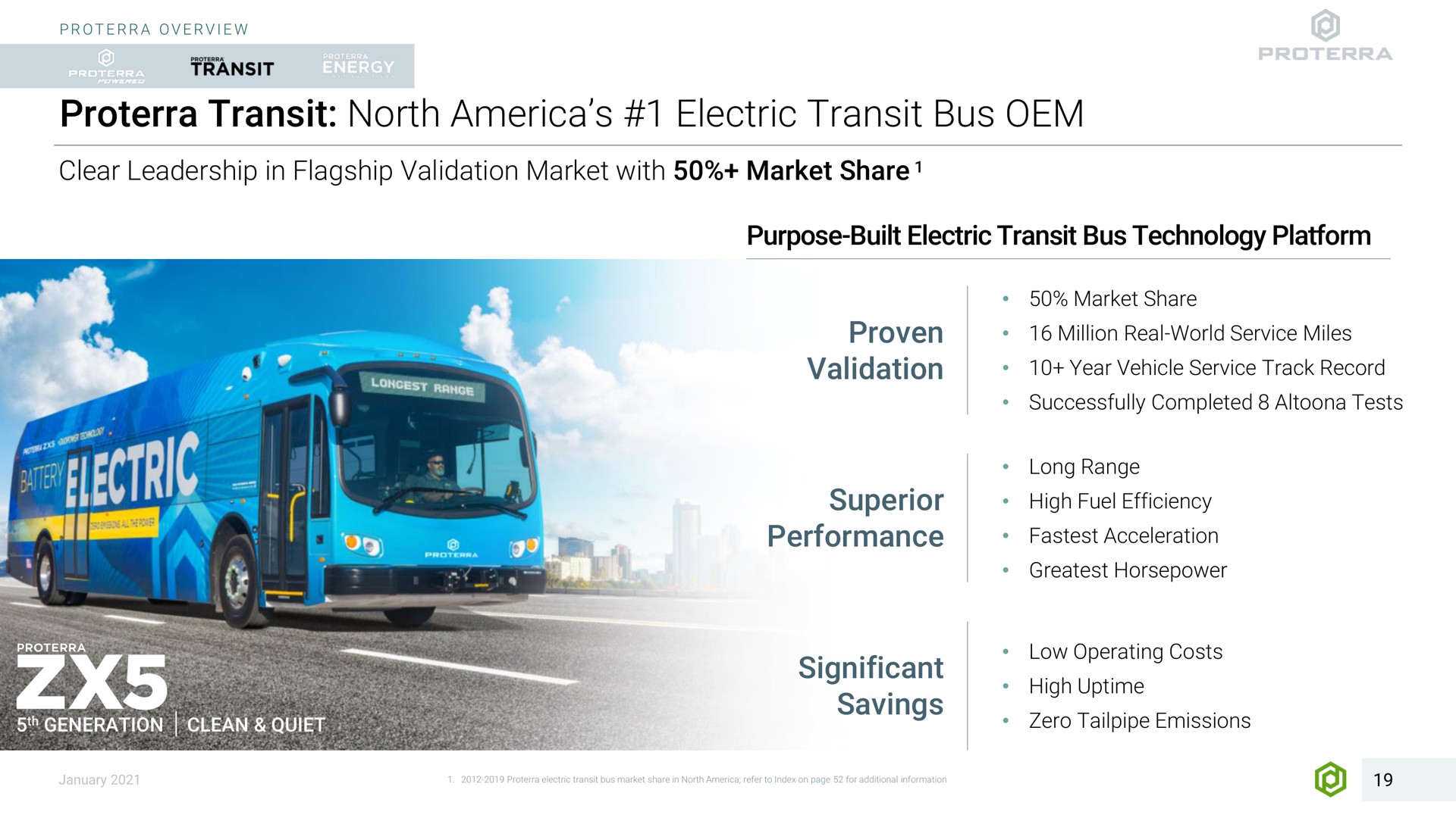 transit north electric transit bus proven validation superior performance significant savings clear leadership in flagship market with market share purpose built technology platform market share million real world service miles year vehicle service track record successfully completed tests quiet generation clean long range high fuel efficiency acceleration horsepower low operating costs high zero tailpipe emissions | Proterra