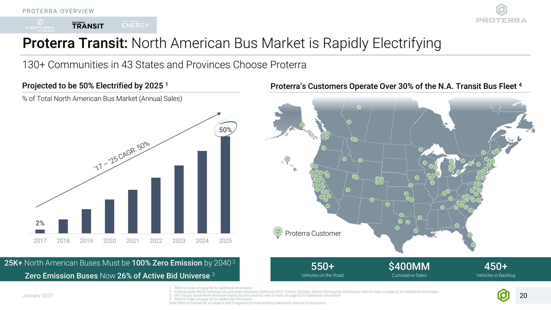 transit north bus market is rapidly electrifying communities in states and provinces choose projected to be electrified by of total annual sales customers operate over of the a fleet all buses must be zero emission by zero emission buses now of active bid universe tole wee iter | Proterra